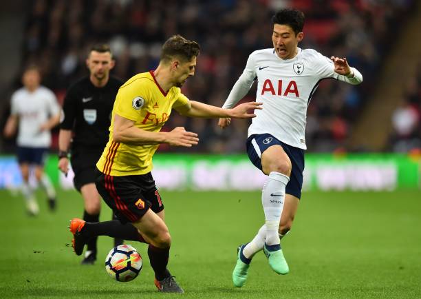 关注达到前 关注达到前